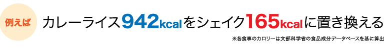 例えばカレーライス942kcalをシェイク165kcalに置き換える