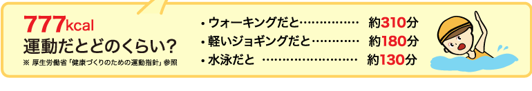 777kcal　運動だとどのくらい？
