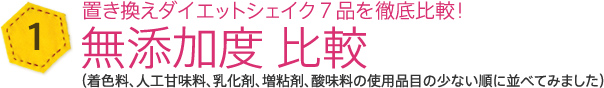 無添加度ランキング