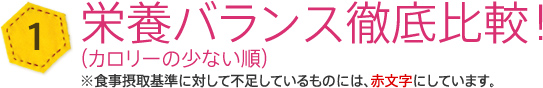 栄養バランス徹底比較!(たんぱく質の多い順)