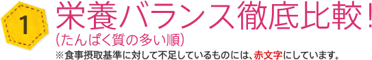 栄養バランス徹底比較!(たんぱく質の多い順)