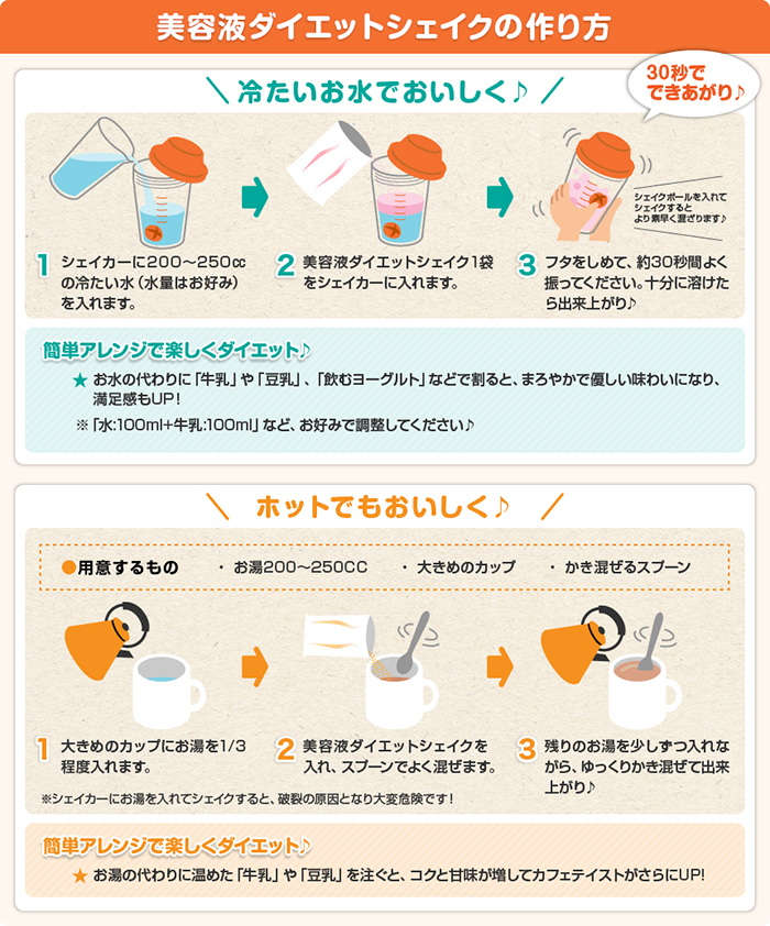 美容液ダイエットシェイクの作り方