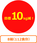 目標10kg減！