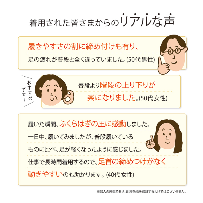 着用された皆さまからのリアルな声