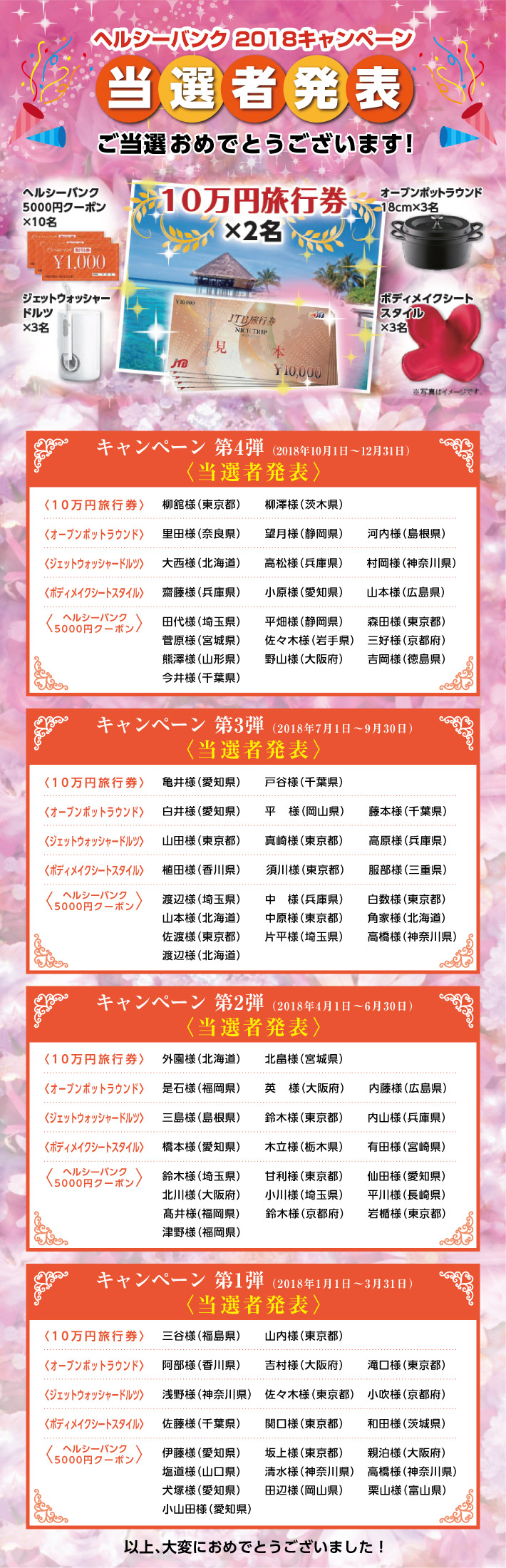 ヘルシーバンク 2018キャンペーン当選者発表当選者発表