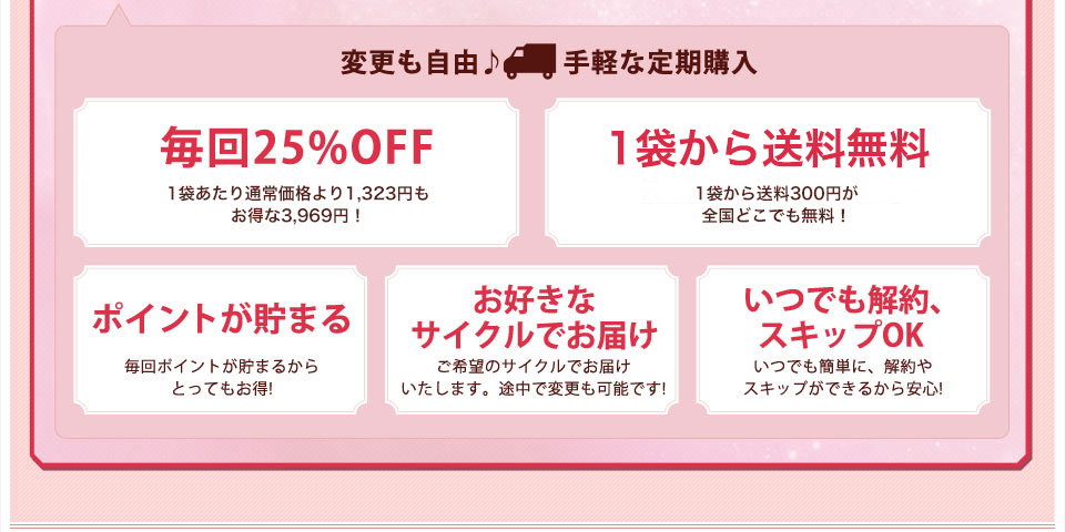 変更も自由♪手軽な定期購入　毎回25%OFF　2袋以上で送料無料　ポイントが貯まる　お好きなサイクルでお届け　いつでも解約、スキップOK