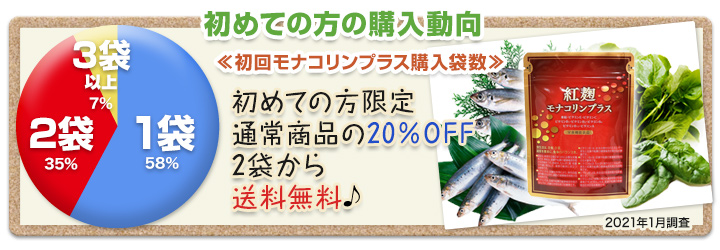 ≪公式≫モナコリンプラス 中高年から気になる脂肪過多の食生活に！